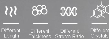 Polyester bamboo fiber,Specialty yarns and fabrics,Jiaxing Shengbang Technology Co., Ltd.,Nylon bamboo fiber,DEZTE